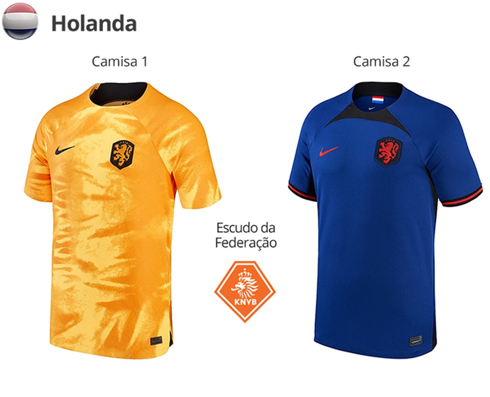 Uniformes da Holanda para a Copa do Mundo de 2022 — Foto: Divulgação