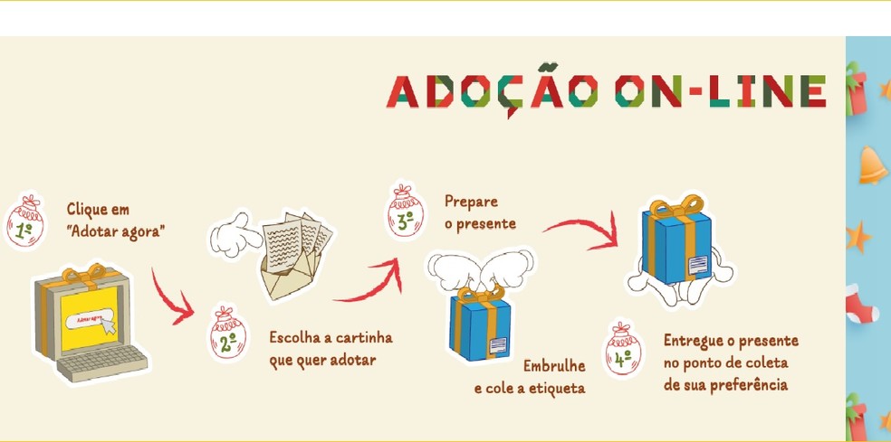 Passo a passo para adoção de cartinhas — Foto: Reprodução/Correios