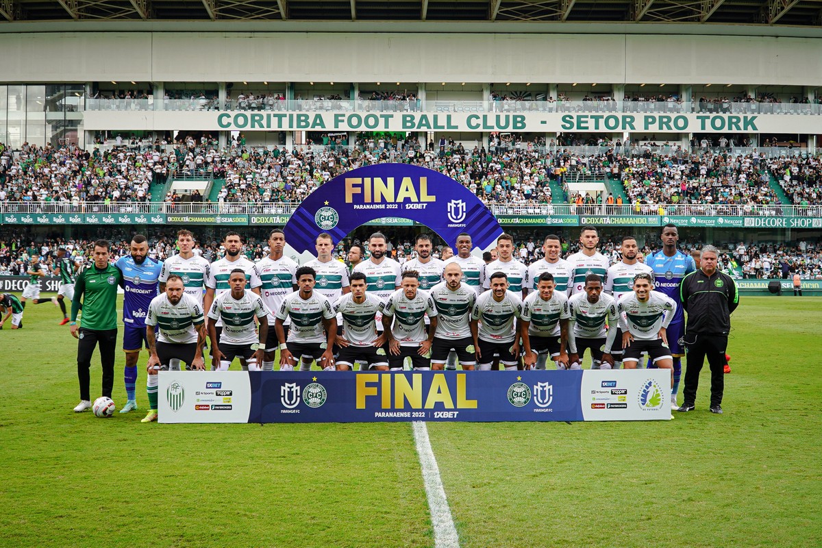 Quanto Ficou O Jogo Do Coritiba