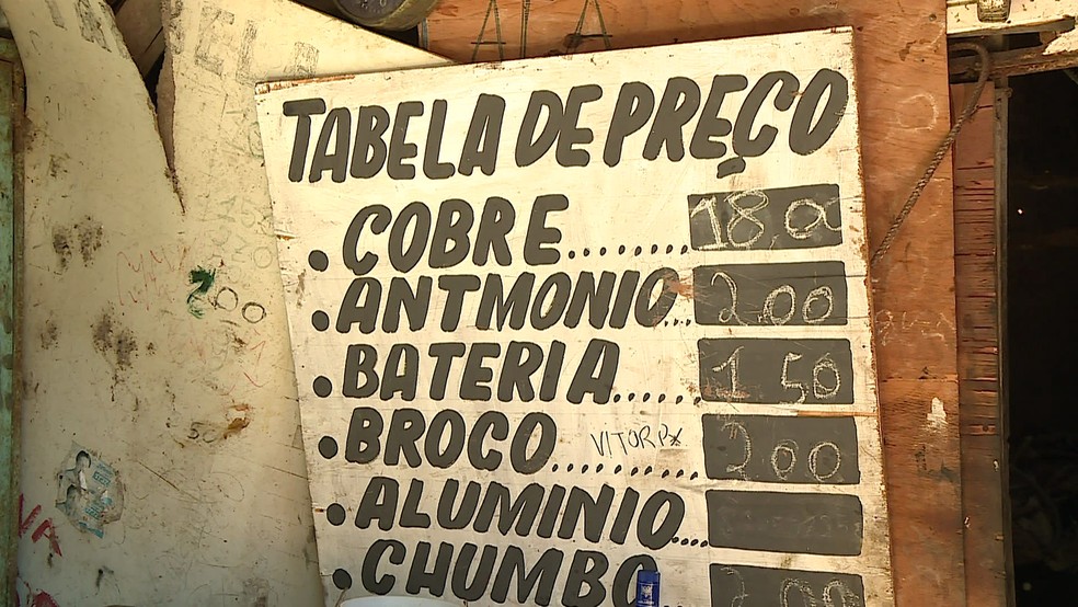 Diversos fiscalizados diversos ferros velhos e casas de reciclagem em Olinda que vendiam cobre roubado (Foto: Reprodução/TV Globo)