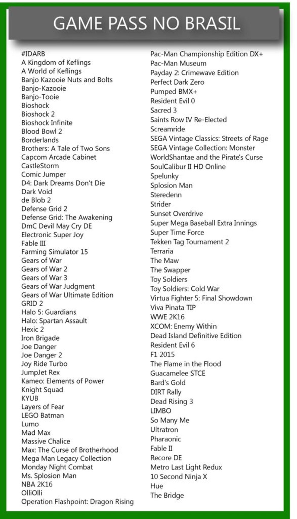 Lista completa de jogos do Xbox Game Pass brasileiro (Foto: Reprodução/Microsoft)