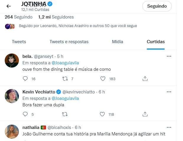 João Guilherme curte posts após boatos de Jade Picon e Neymar ficaram ganhar web (Foto: Reprodução/Twitter)