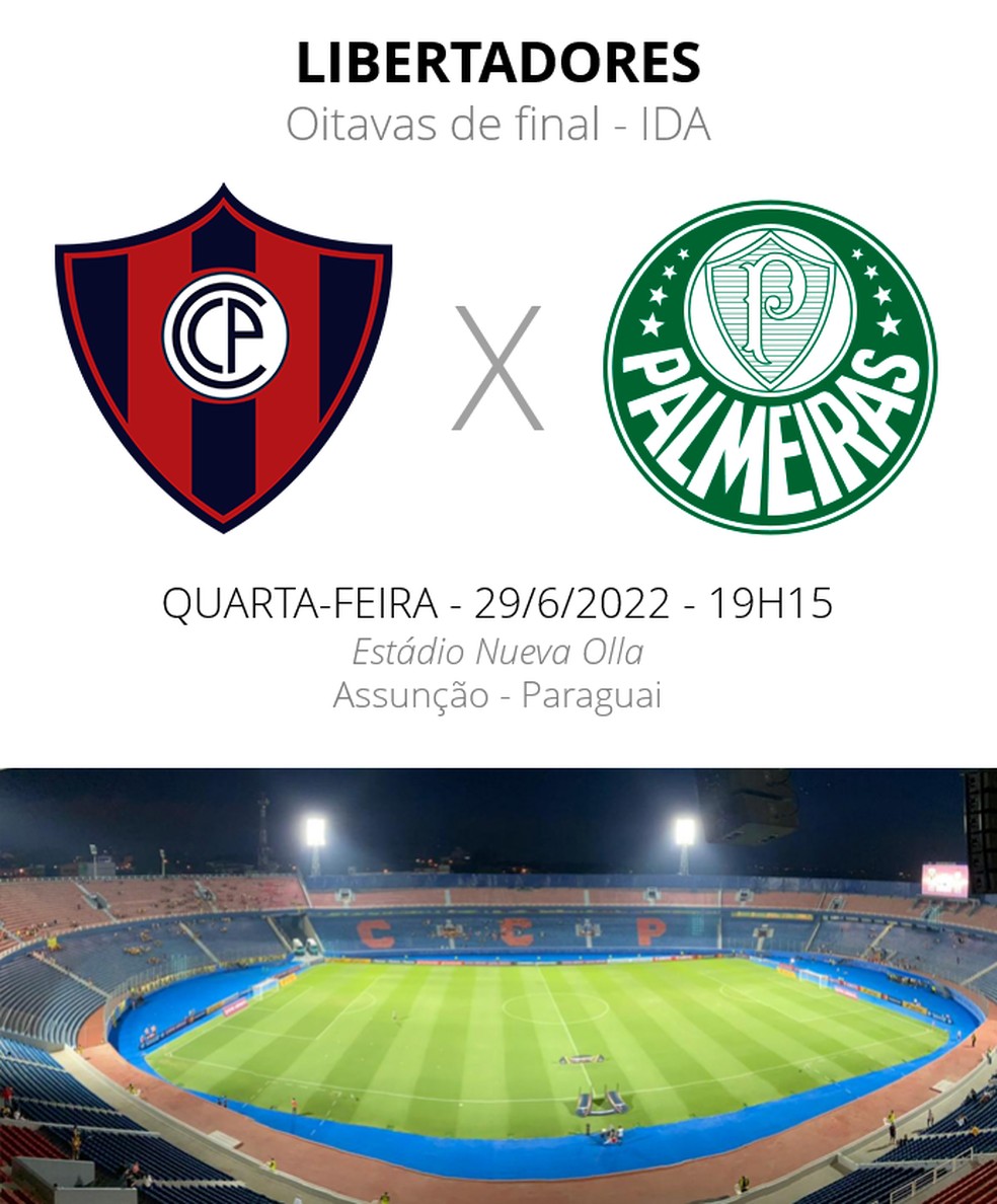 Ficha Cerro Porteño x Palmeiras Libertadores — Foto: ge