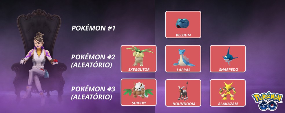 Pokémon GO: Como derrotar Arlo, Cliff e Sierra; veja melhores counters, e-sportv