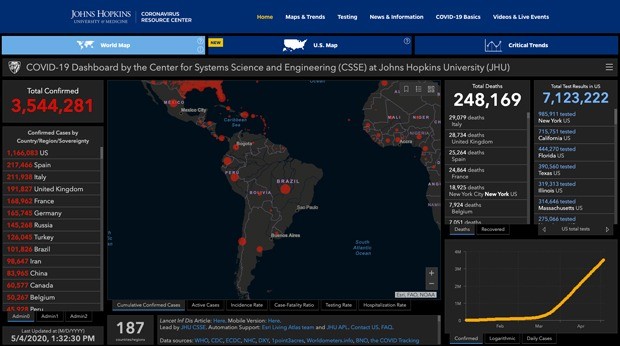 Mapa mostra Brasil em 9o. lugar com maior número de casos de covid-19 e em 7o. com maior número de mortos (Foto: Reprodução Universidade Johns Hopkins)
