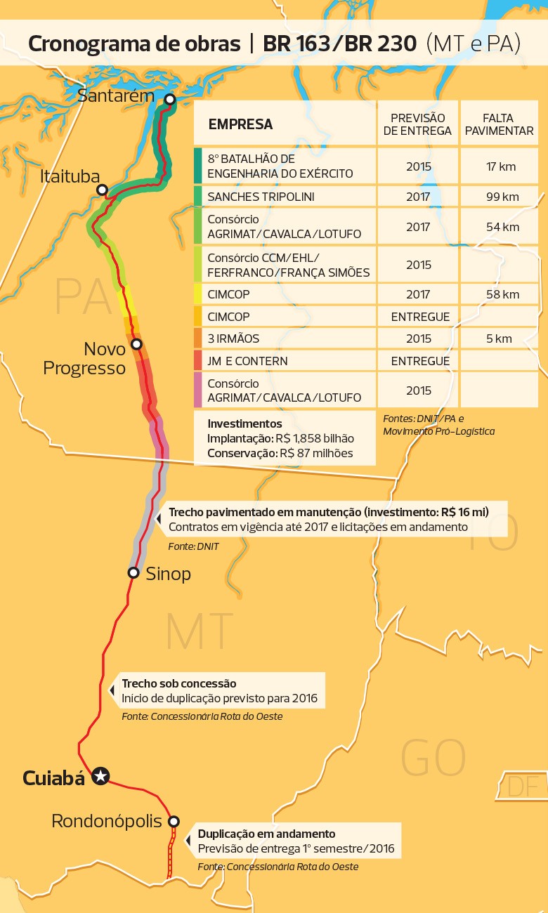 infraestrutura-mapa-obras-br163 (Foto: Filipe Borin/Ed. Globo)