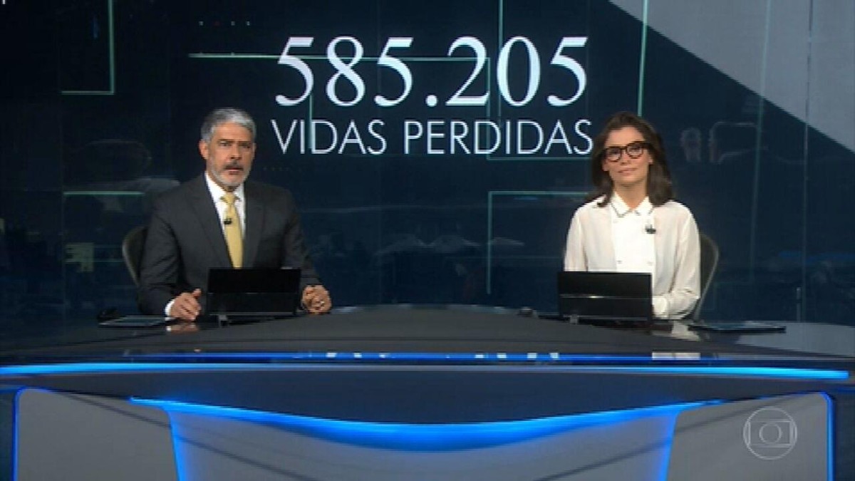 Brasil tem 747 mortes por Covid-19 em 24 horas e total ultrapassa 585 mil desde o início da pandemia