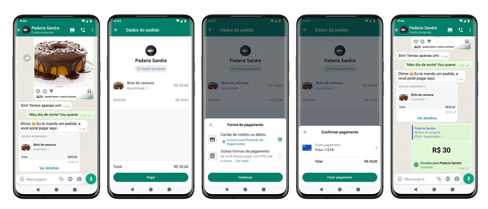 Usuários do WhatsApp poderão fazer compras e pagar diretamente pelo app através de cartão de crédito, débito ou pré-pago — Foto: Divulgação/Meta