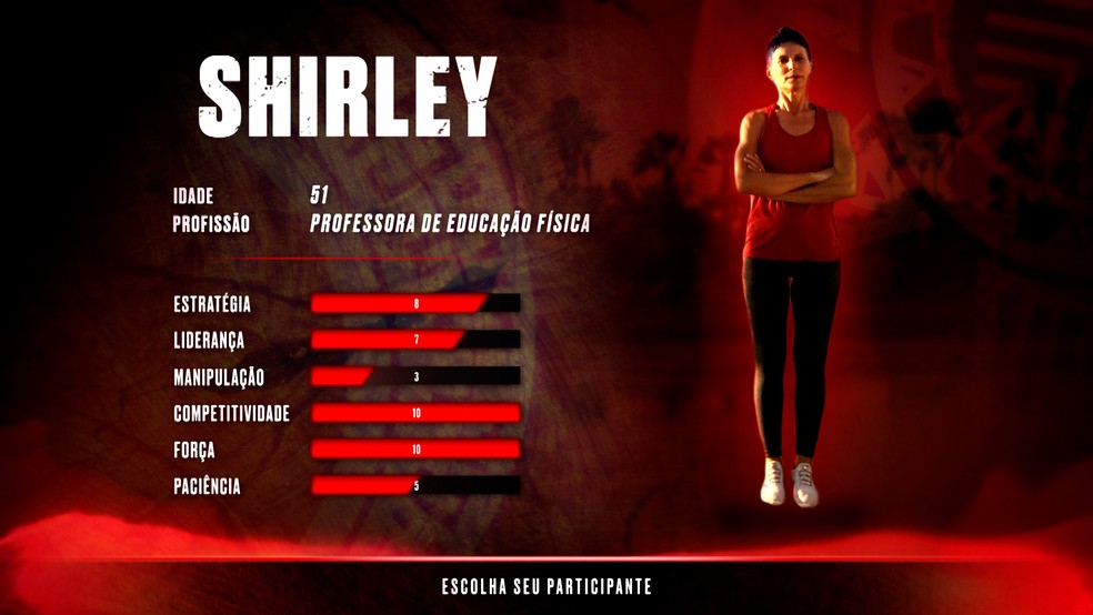 Habilidades Shirley — Foto: Globo