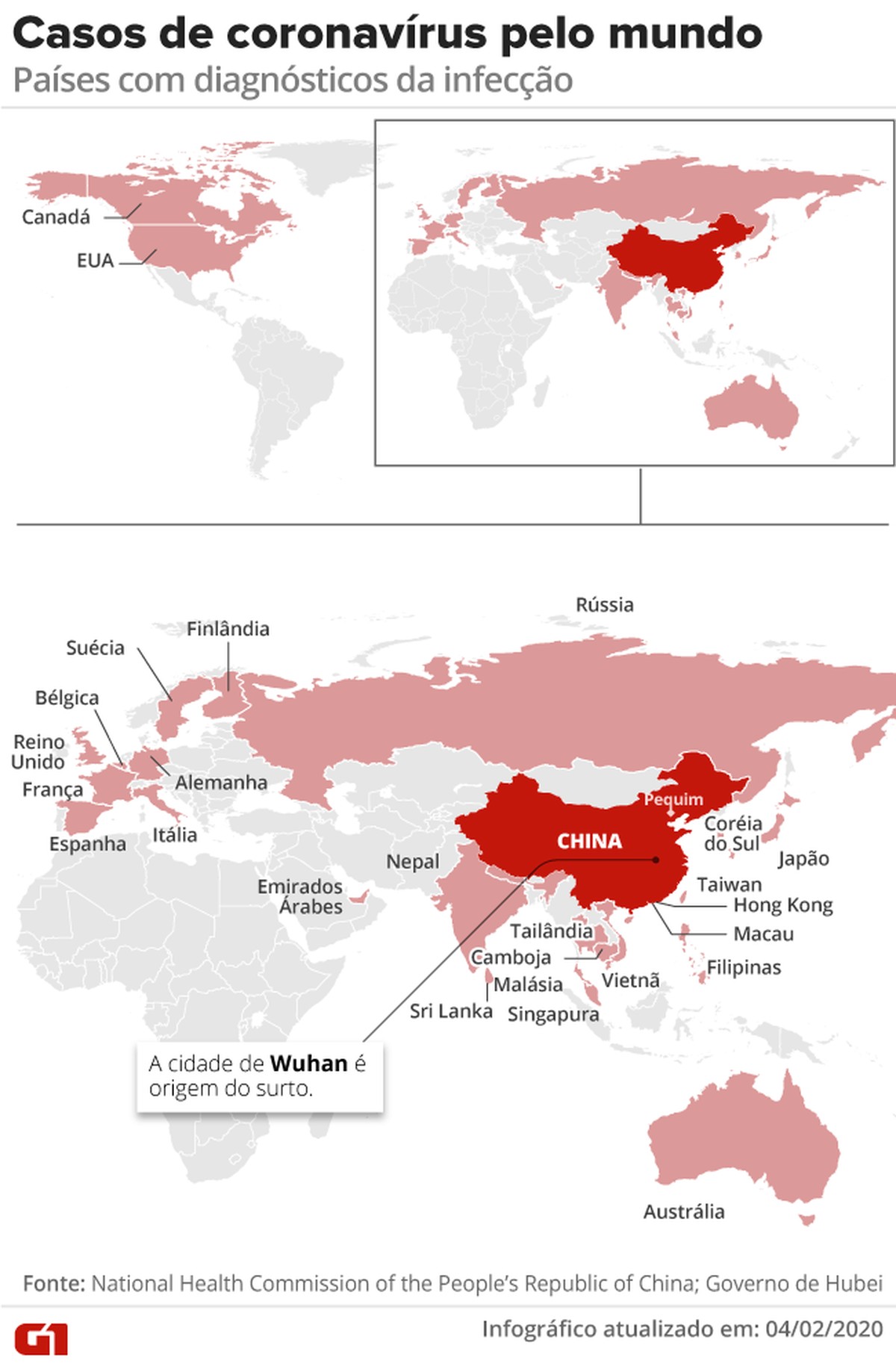 The Well Being Risks Of The Coronavirus 1