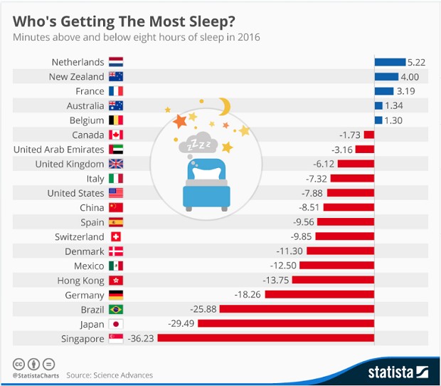 statista (写真: 複製)