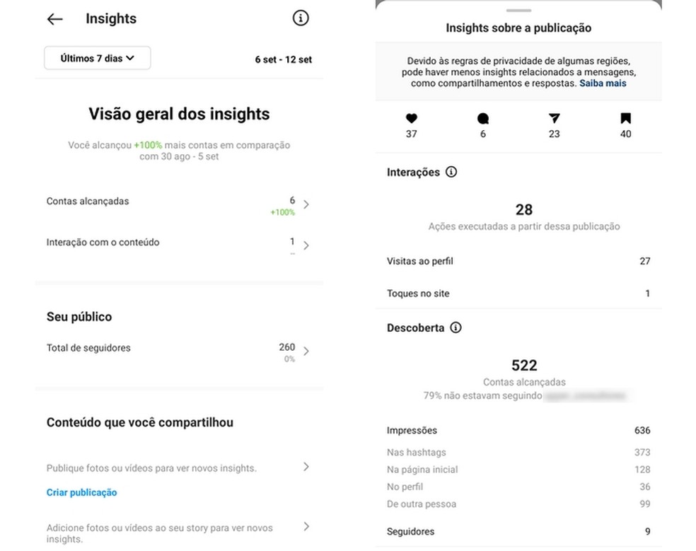 Insights permite ver engajamento no Instagram — Foto: Reprodução/Raquel Freire