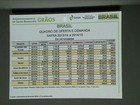 Brasil deverá colher 201 milhões de toneladas de grãos em 2015, diz IBGE