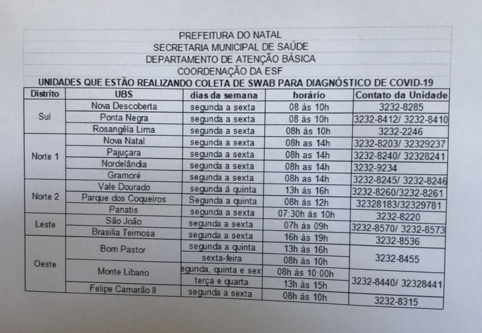 Veja onde fazer teste de Covid na rede municipal de Natal — Foto: Reprodução