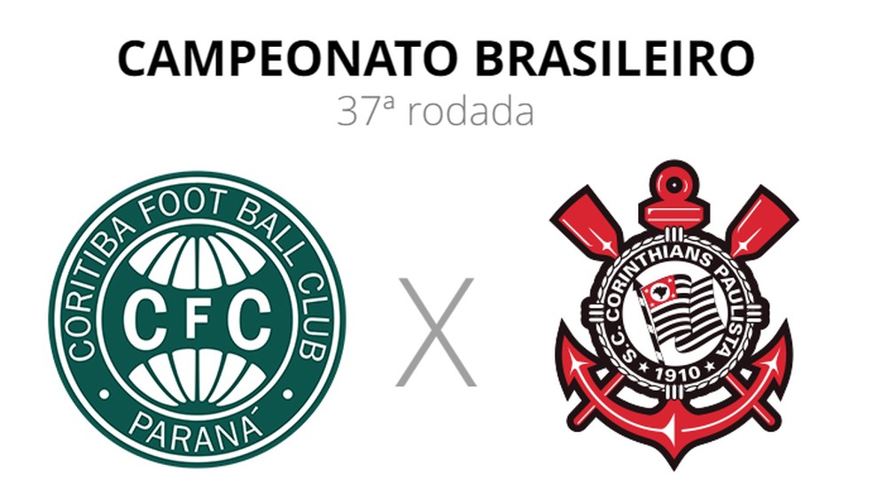 Coritiba x Corinthians: veja onde assistir, escalações, desfalques e  arbitragem | brasileirão série a | ge
