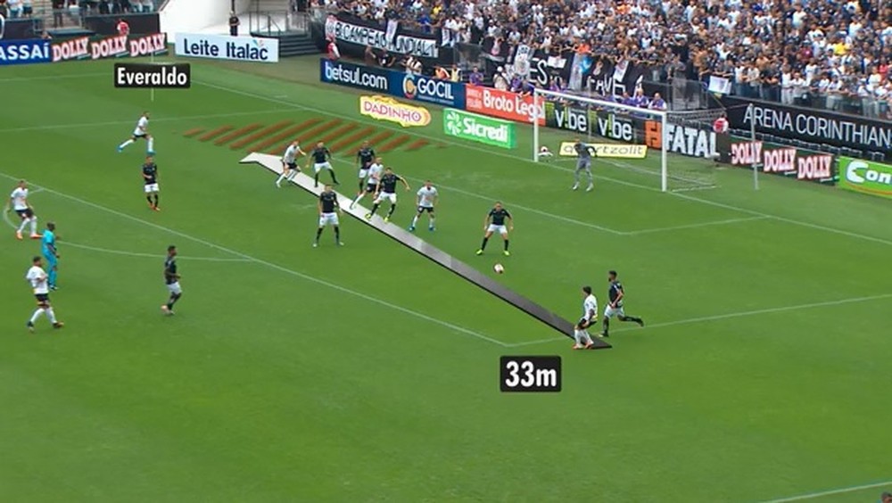 Como será a estratégia de jogo do Corinthians contra o Guaraní na estreia na Copa Libertadores