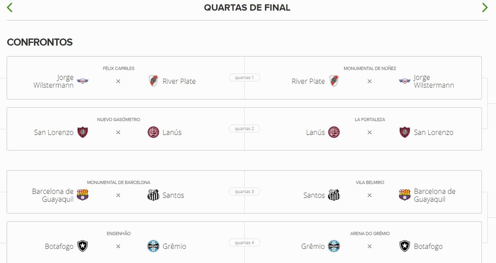  (Foto: GloboEsporte.com)