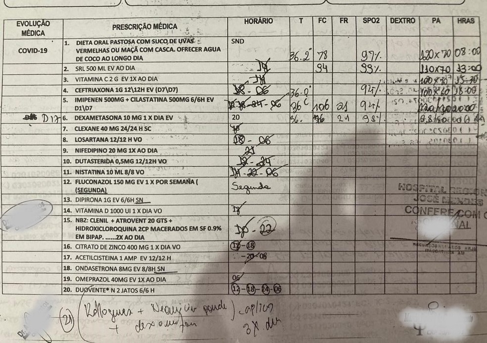 Hidroxicloroquina prescrita em hospital de Itacoatiara, no Amazonas — Foto: Reprodução