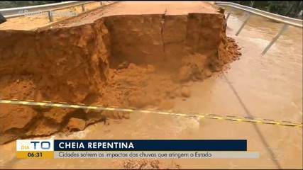 Chuvas intensas causam impactados em várias cidades no estado