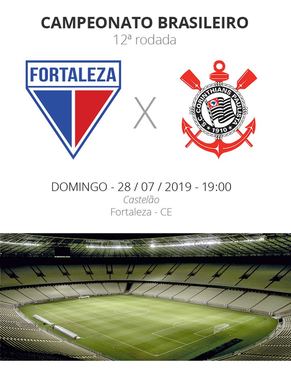Atletico Paranaense X Corinthians Tudo Tv Fortaleza X Corinthians Tudo O Que Voce Precisa Saber Sobre O