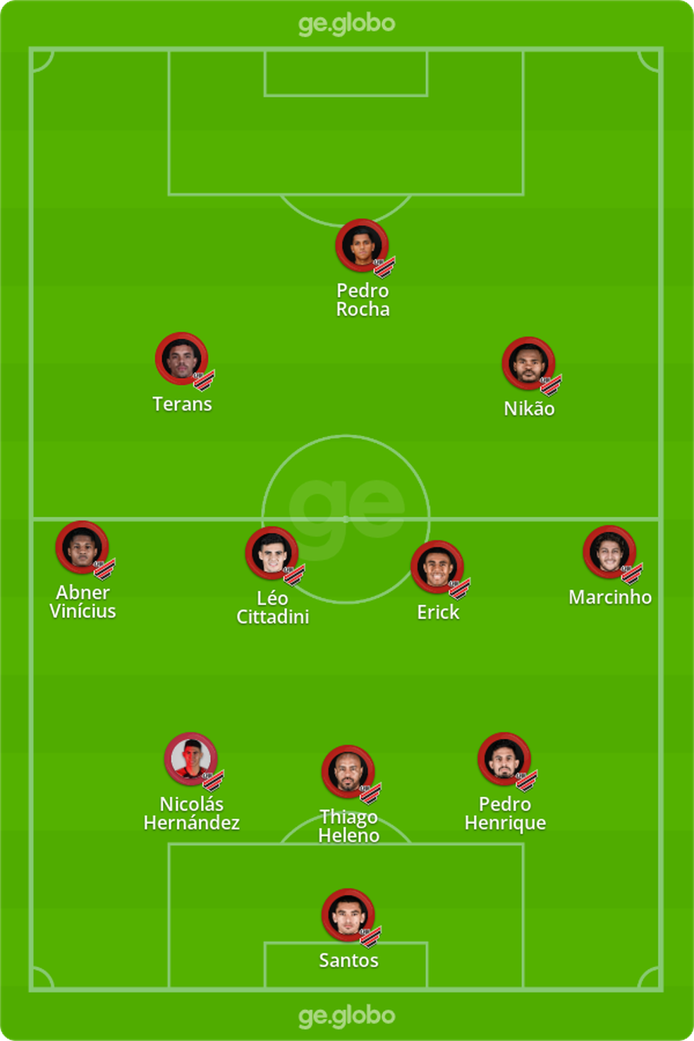 Provável Athletico x Cuiabá — Foto: arte/ge