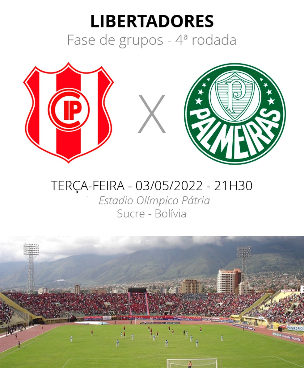 Independiente Petrolero e Palmeiras se enfrentam em Sucre — Foto: ge