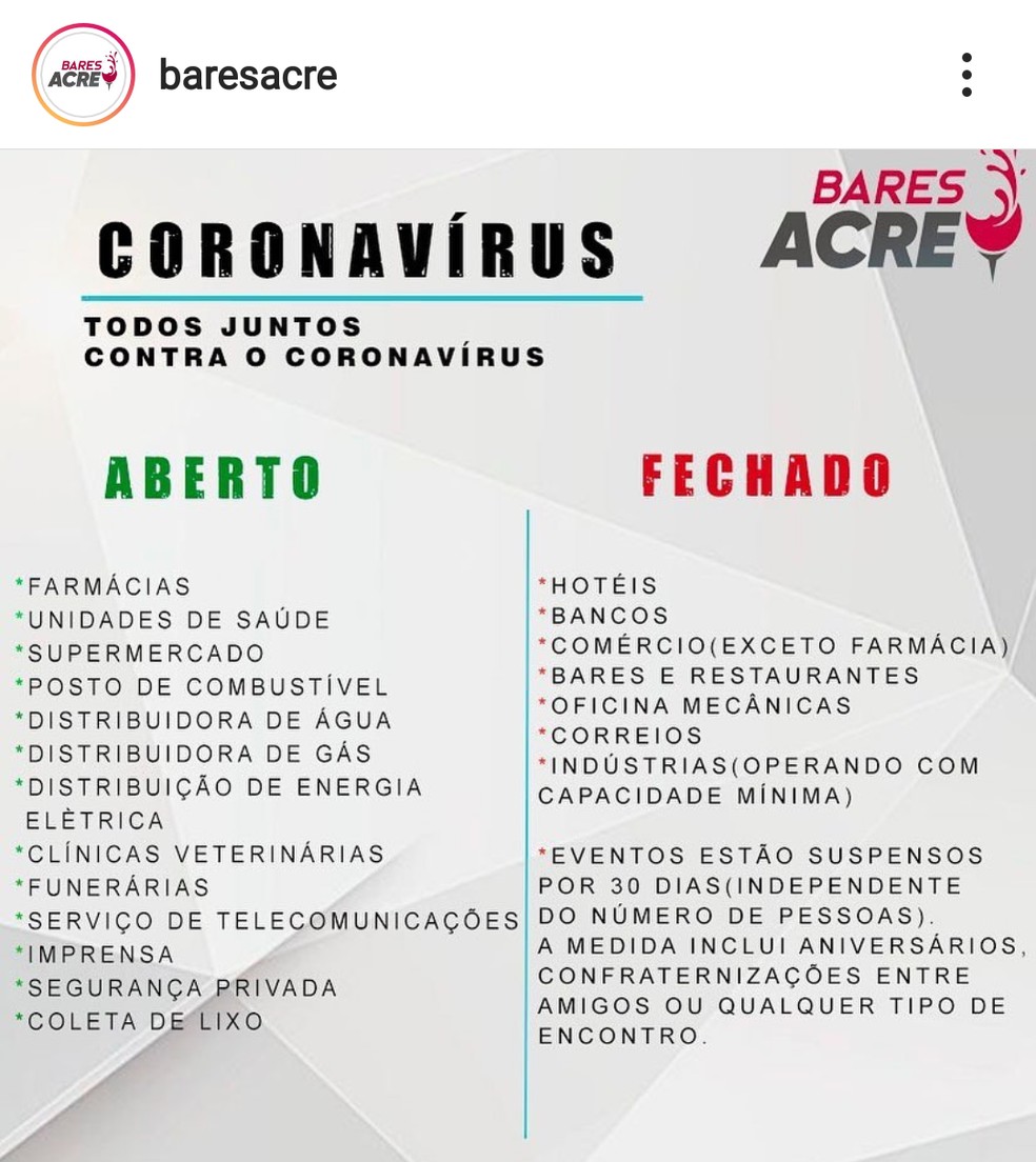Associação fez postagem em uma rede social pedindo o fechamento de outros segmentos para evitar a proliferação da Covid-19 — Foto: Reprodução