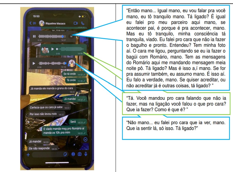 Troca de mensagens entre Gabriel Domingos e Riquelme, jogadores que estavam no Vila Nova no ano passado — Foto: Reprodução