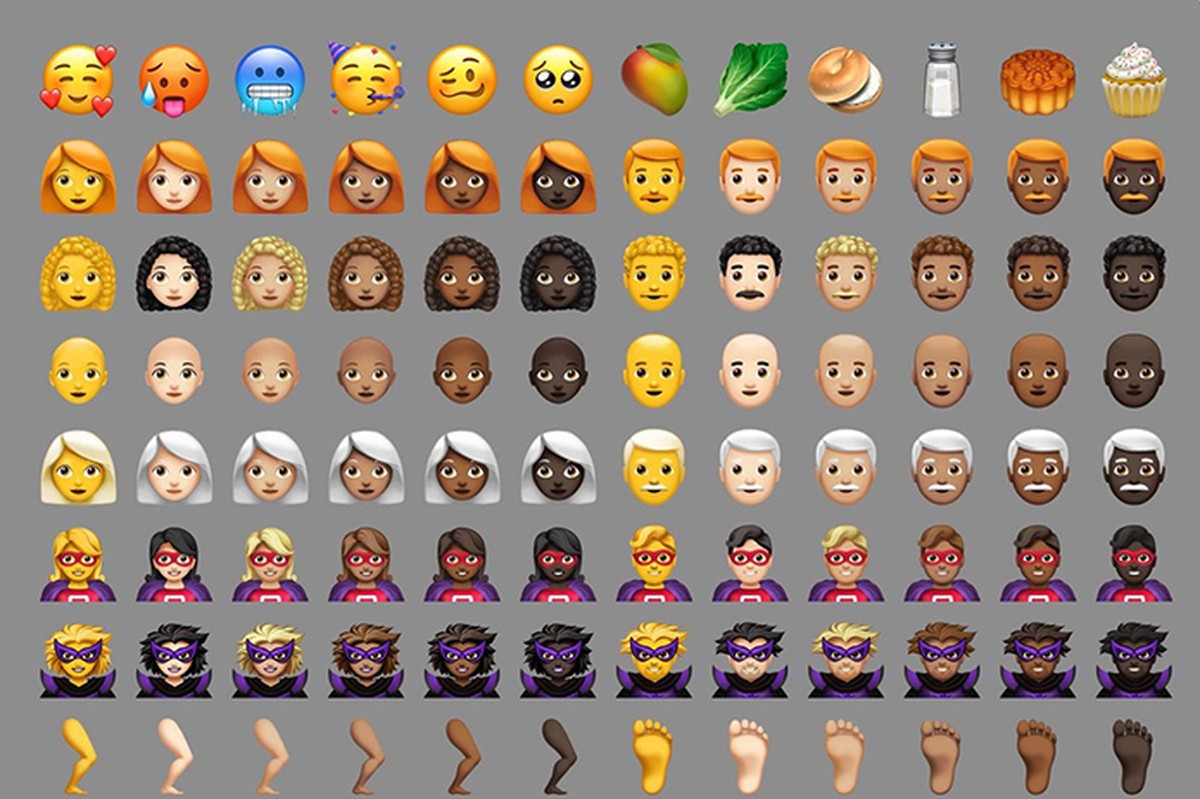 Featured image of post Emotions Significado Dos Emojis Do Whatsapp 2020 Descubra o mundo colorido dos smileys