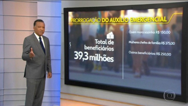 Auxílio Emergencial é prorrogado até outubro