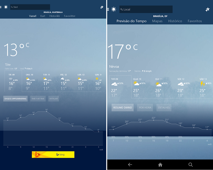 MSN Clima é um app que exibe condições meteorológicas (Foto: Divulgação/Android)