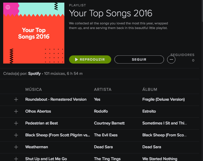 Spotify cria playlist com mais ouvidas pelos usuários em 2016 (Foto: Reprodução/Felipe Vinha)