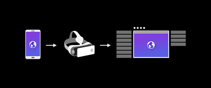 Gear VR passa a ter navegação imersiva com atualização (Foto: Divulgação/Samsung)