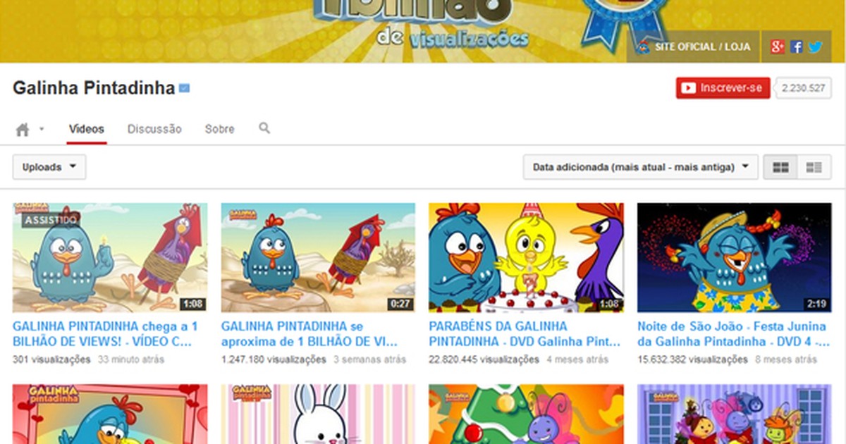 Galinha Pintadinha e mais: vídeos infantis com bilhões de views no