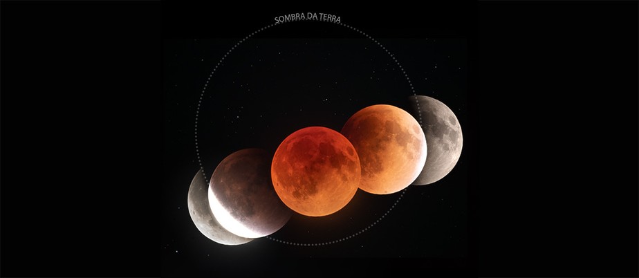 Imagens capturadas no eclipse total da Lua em maio de 2022
