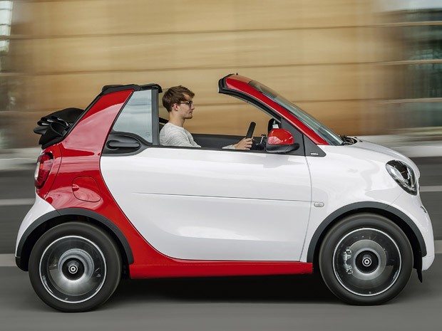 Tabela FIPE Smart Fortwo Coupe: Preços Atualizados