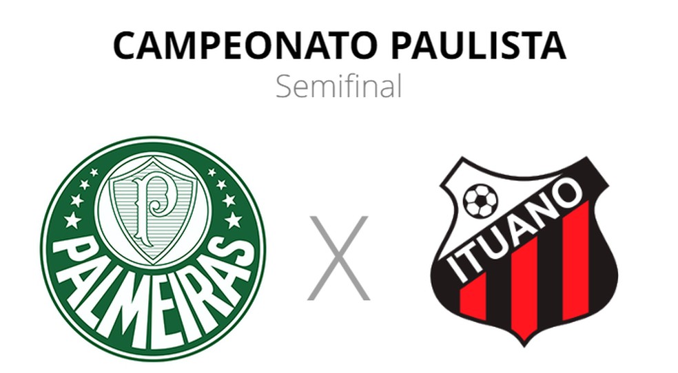 Palmeiras x Ituano: veja onde assistir ao vivo, horário e escalações |  campeonato paulista | ge