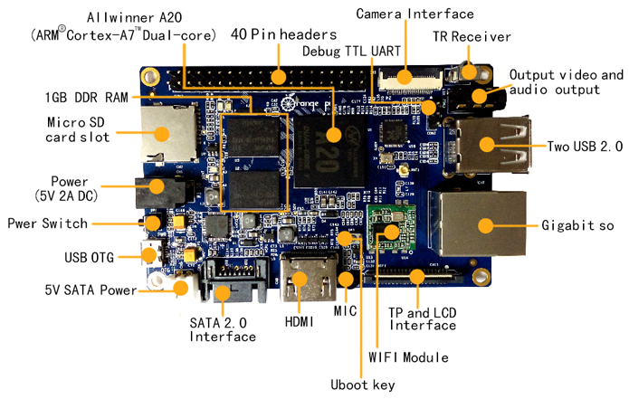 Orangi Pi é um clone do Raspberry com preço menor e hardware mais poderoso, capaz de reproduzir vídeo em 4K (Foto: Divulgação/Orange)