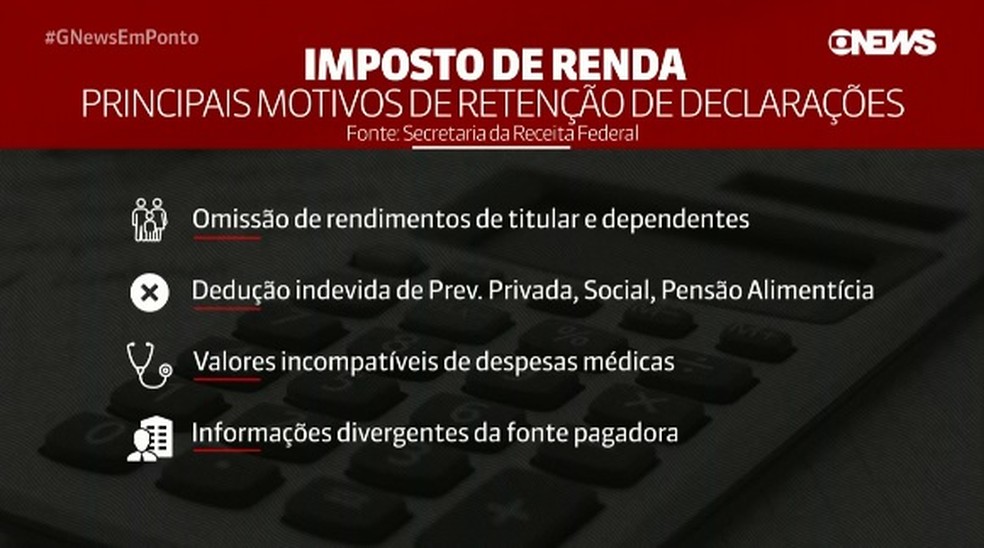 Imposto de Renda 2018 — Foto: GloboNews/Reprodução