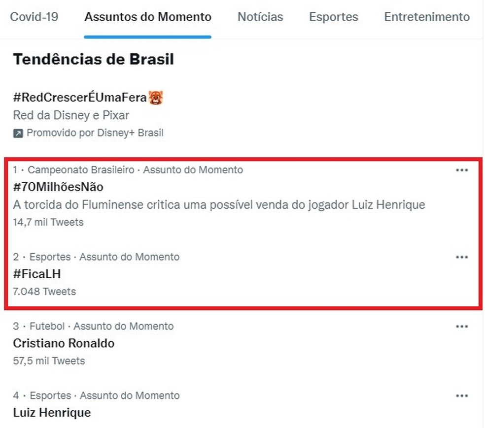 Torcedores do Fluminense protestam no Twitter contra venda de Luiz Henrique — Foto: Reprodução / Twitter