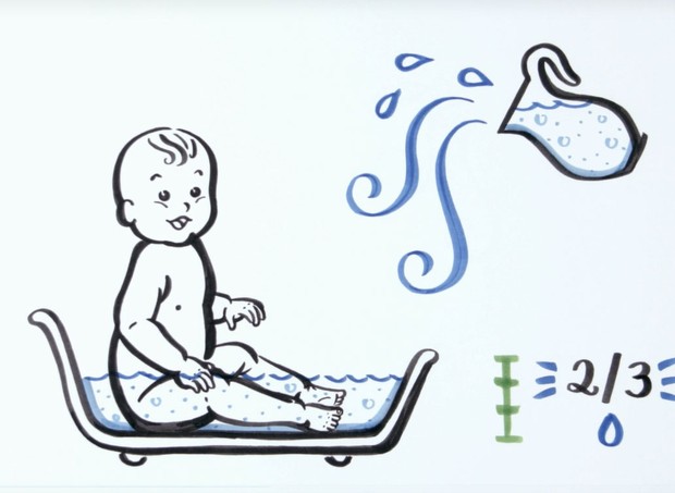 O banho do bebê (Foto: Divulgação)