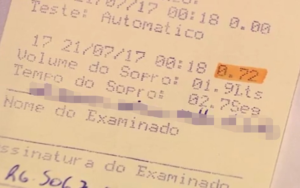 Bafômetro apontou consumo de álcool (Foto: Reprodução/RBS TV)