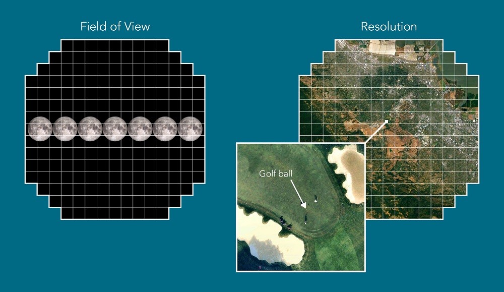 Aparato é capaz de registrar 40 luas cheias em apenas uma imagem, além de ser nítido ao ponto de que uma bola de golfe pode ser vista a 24 quilômetros de distância (Foto: Greg Stewart/SLAC National Accelerator Laboratory)