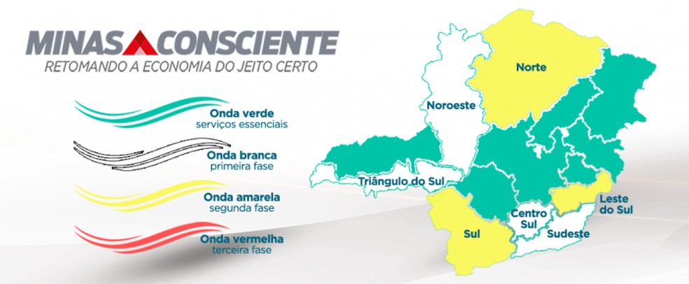 Avanço nas ondas do 'Minas Consciente' a partir do dia 25/07  — Foto: Governo de MG/Divulgação