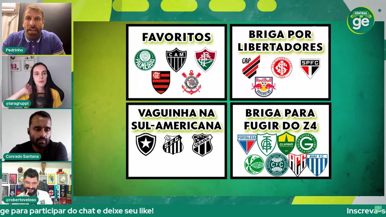 Central do GE discute os times que brigam pela Libertadores, pela Sul-americana e para fugir do temido Z4