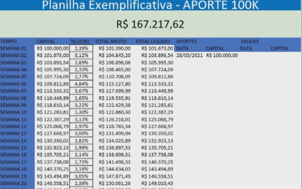 Planilha de apostas esportivas de empresário  — Foto: Reprodução/TV Anhanguera
