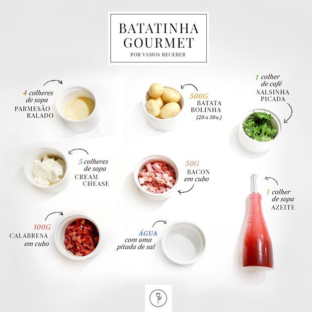 Batatinha Gourmet (Foto: Karen Hofstetter / divulgação)