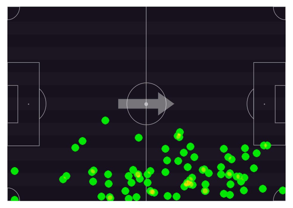 Mapa do Matheuzinho contra o Nova Igua&ccedil;u &mdash; Foto: Footstats