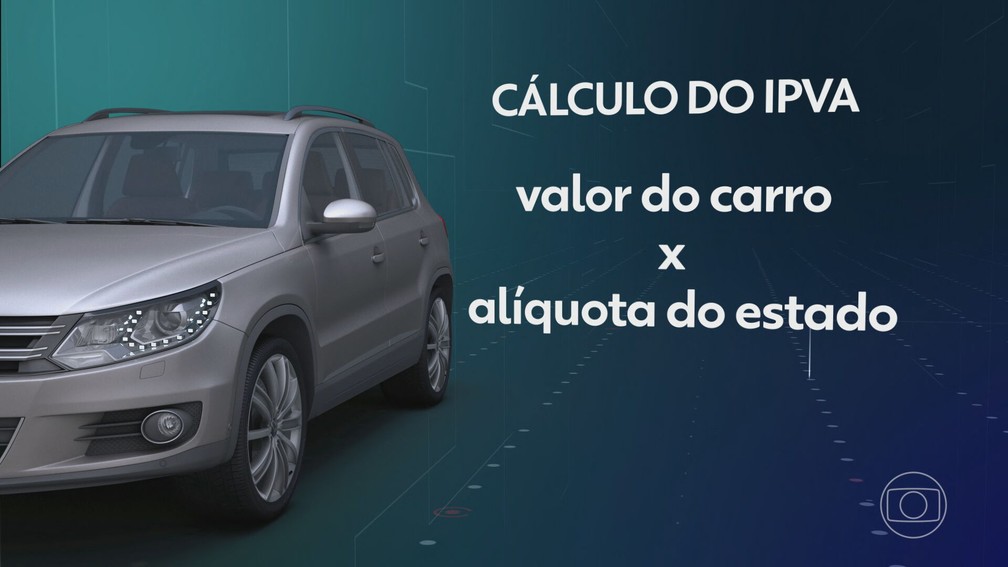Para saber quanto voc vai pagar de IPVA, consulte o valor do seu carro na tabela Fipe  Foto: Jornal Nacional/ Reproduo