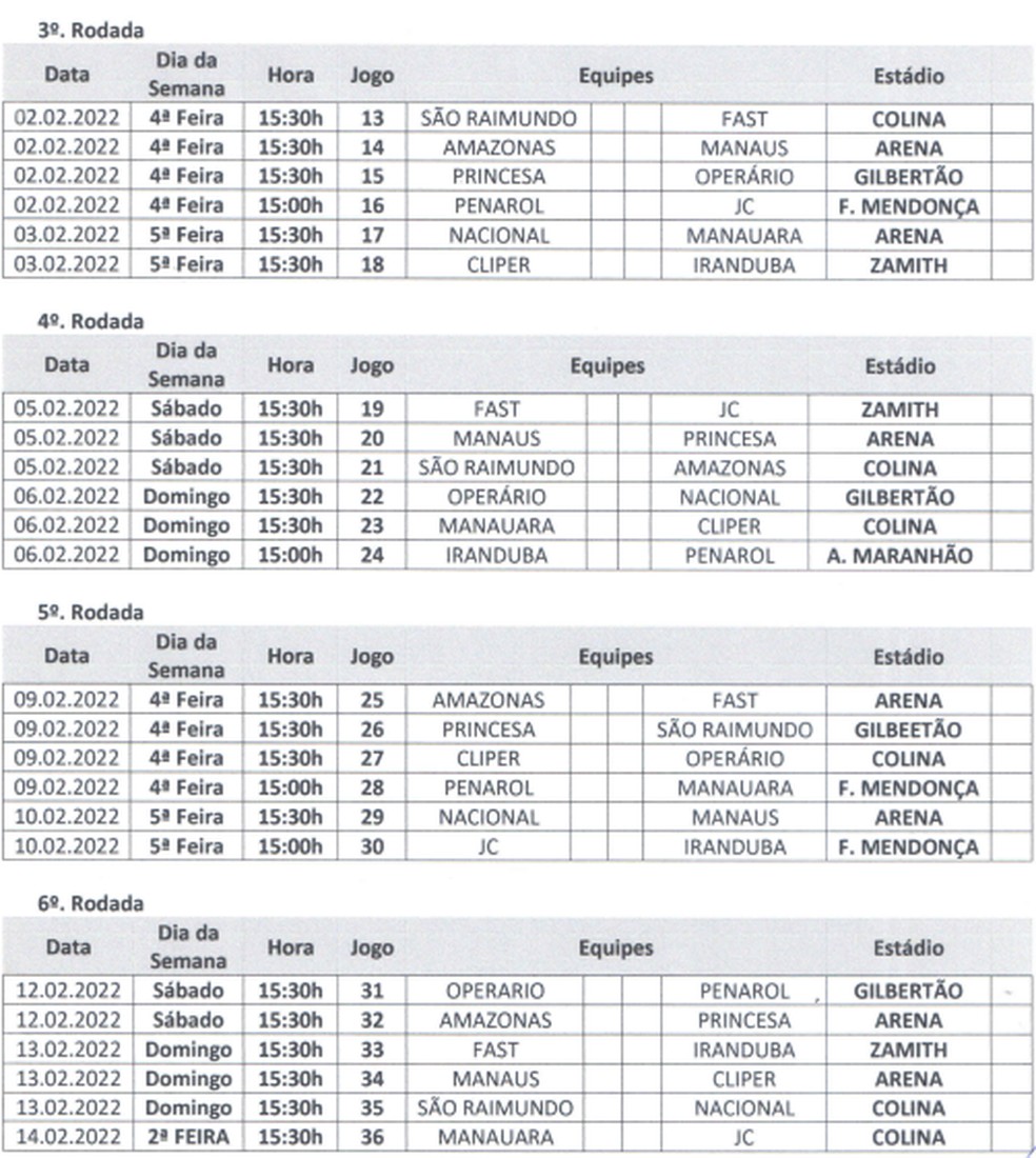 Tabela Campeonato Amazonense — Foto: Reprodução